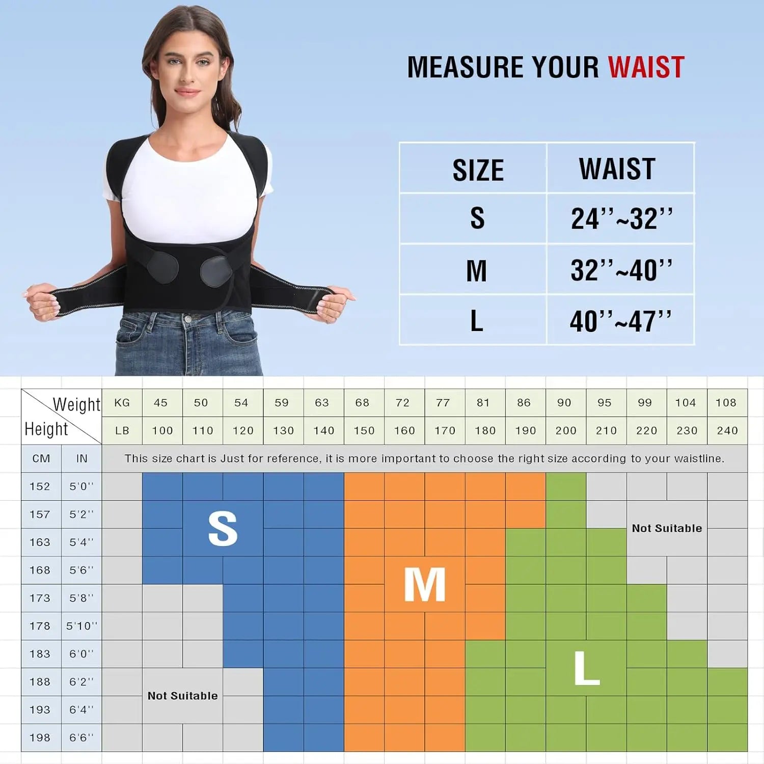 Correcteur de Posture Ajustable – Dos & Épaules Alignés